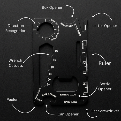 Apollo Multi-Tool Card